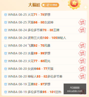 日股减持一,和邦生物领,股减持,AG九游会官网,AG九游会,九游会平台,AG真人,九游会娱乐
