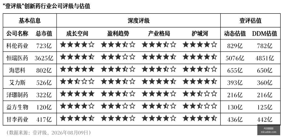 王者荣耀新,英雄首测,电竞女神亲,AG九游会官网,AG九游会,九游会平台,AG真人,九游会娱乐
